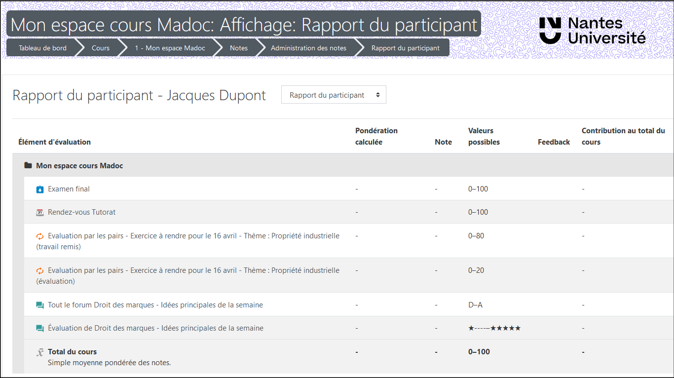 madoc:8-rapport_participant.png