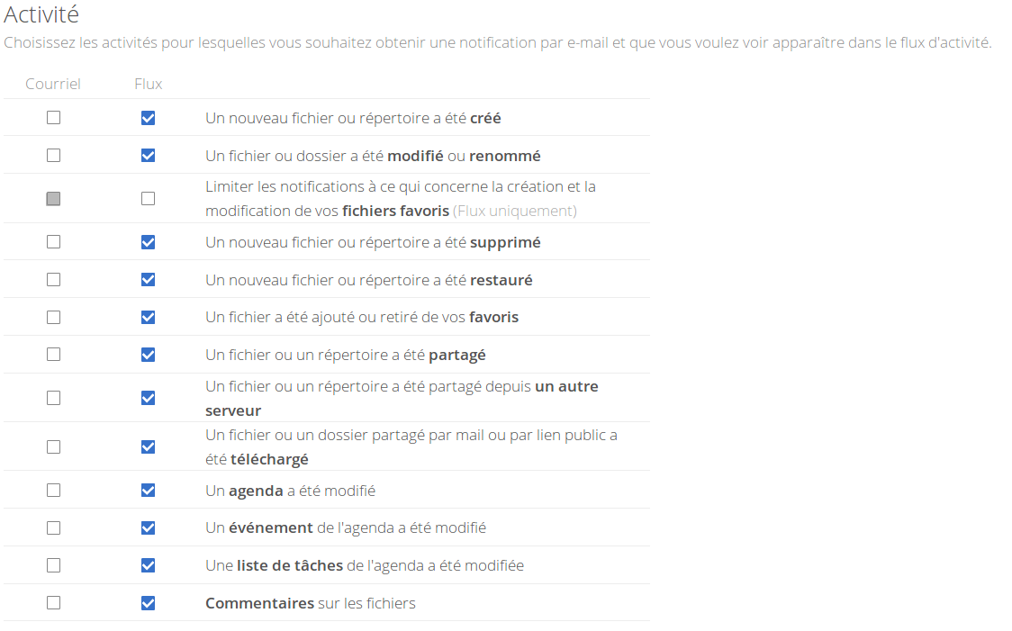 activite.png