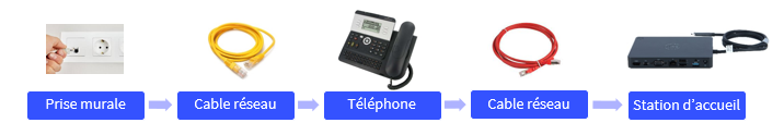 materiel-_environnement_avec_toip.png