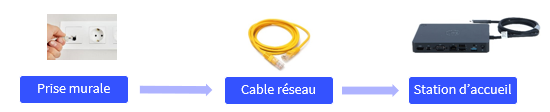 materiel-_environnement_sanstoip.png